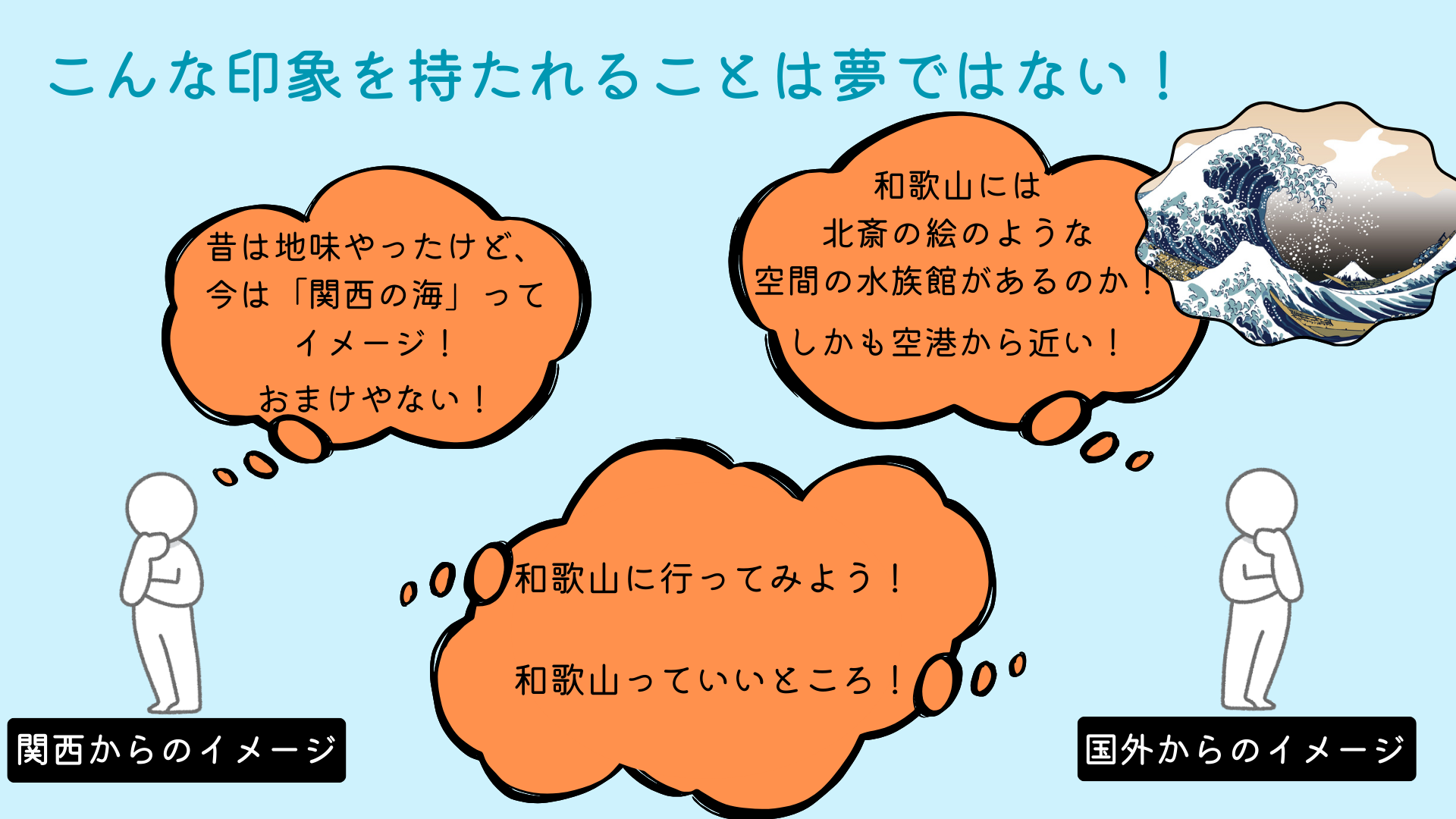 イメージ図
