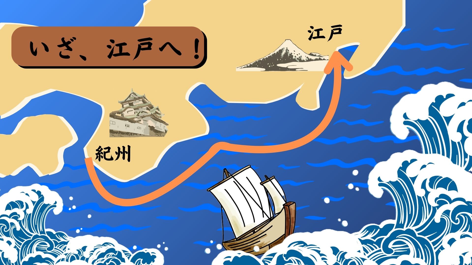 紀州から江戸への旅