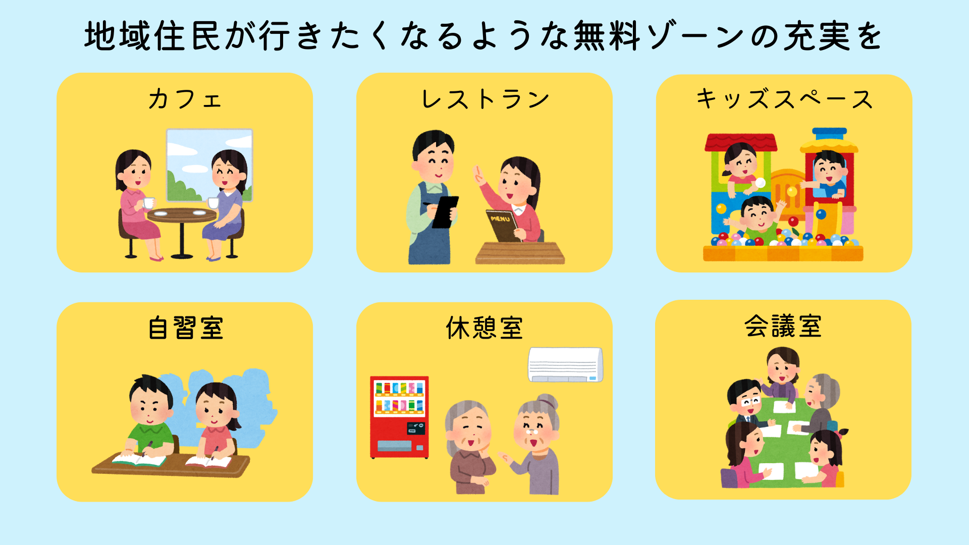 図