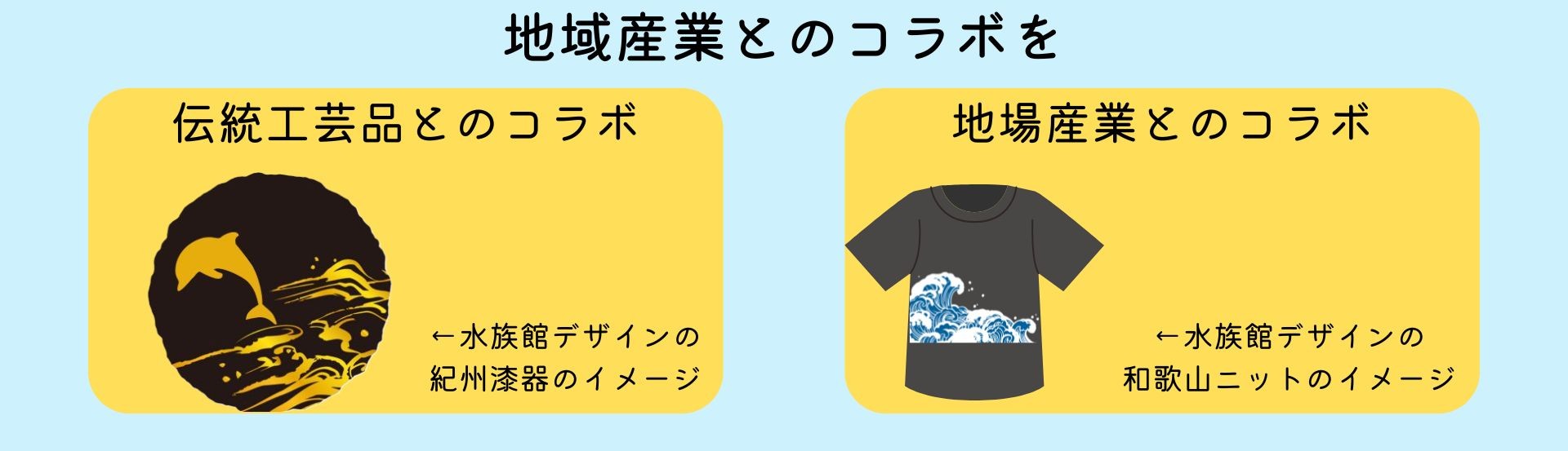 図
