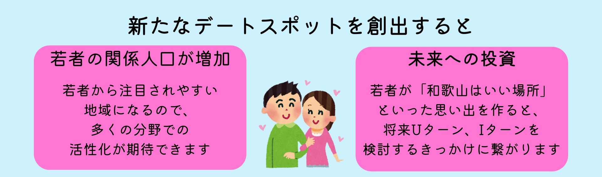 図