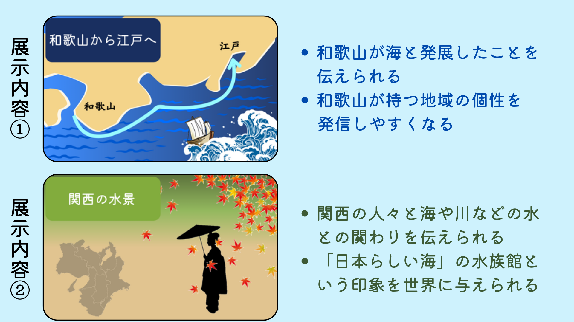 イメージ図
