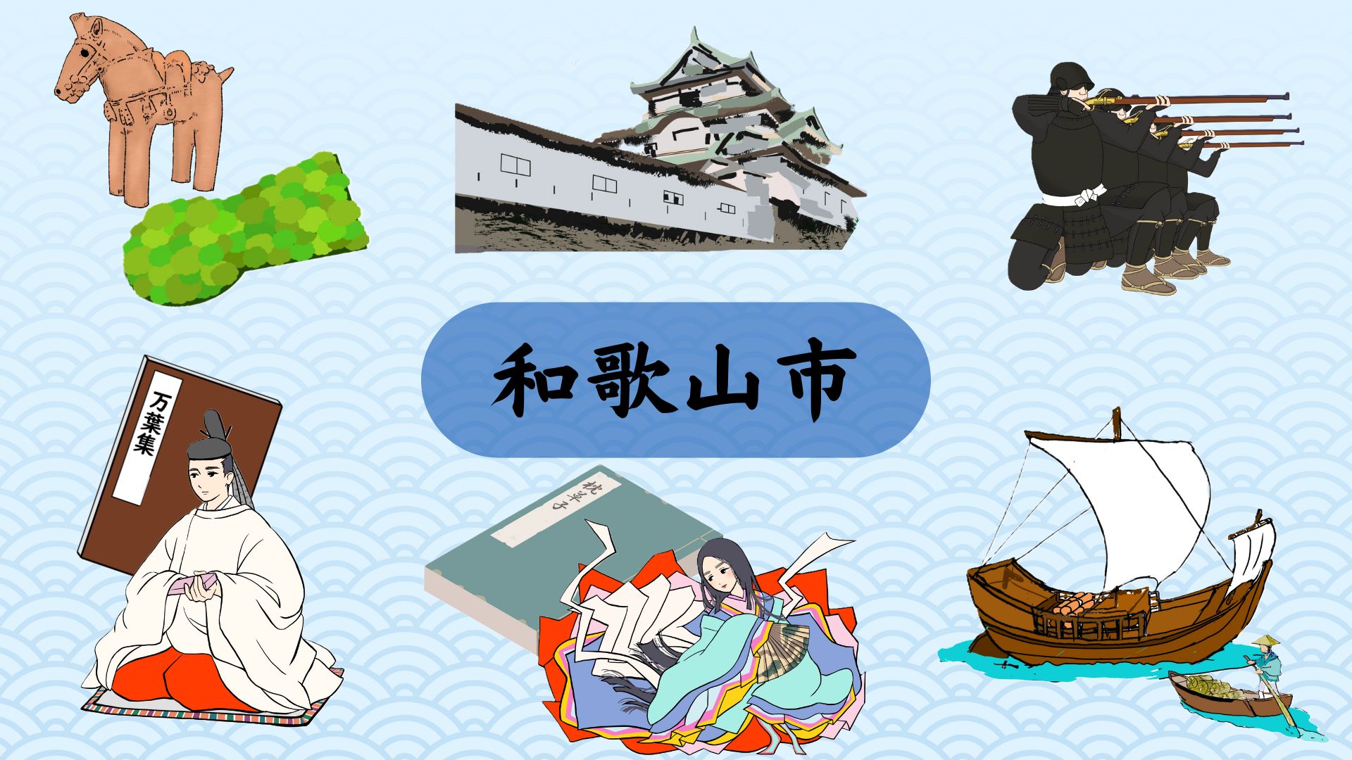 和歌山市のイメージ図